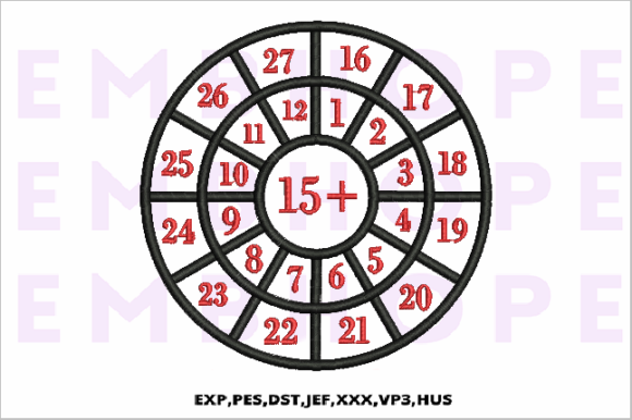 Addition Wheel 15: A Designer’s Sweatshirt Review