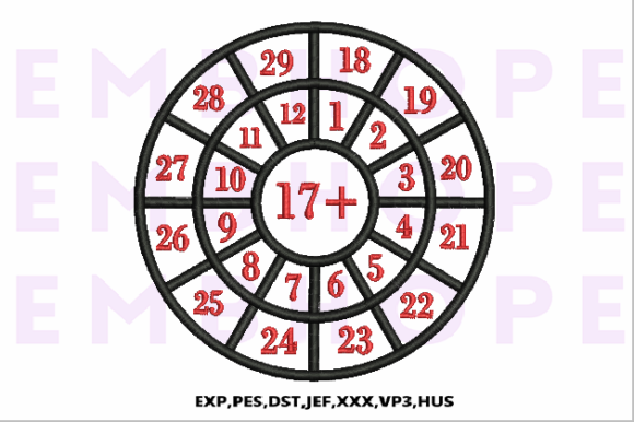Addition Wheel 17: Sweatshirt Design Review