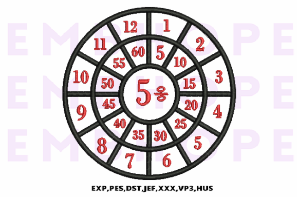Division Wheel 5: Embroidery for Boutique Apparel