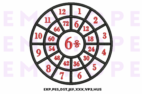 Division Wheel 6: An Embroidery Designer’s Review