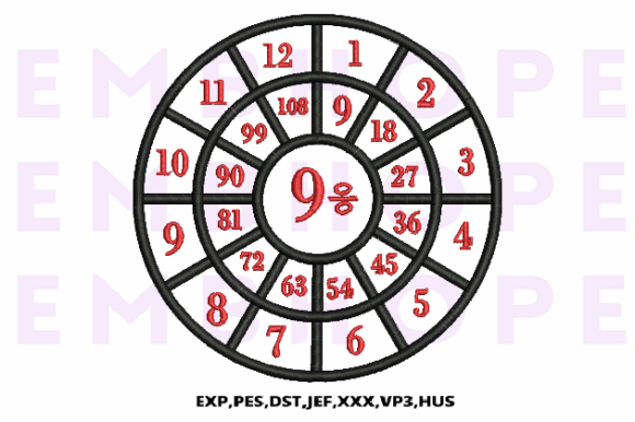 Division Wheel 9: Embroidery for School Products